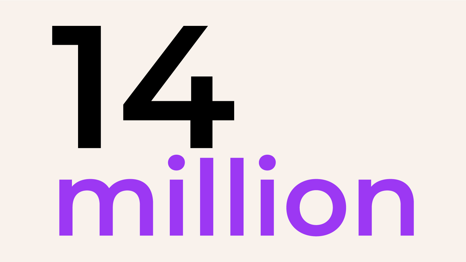 14million