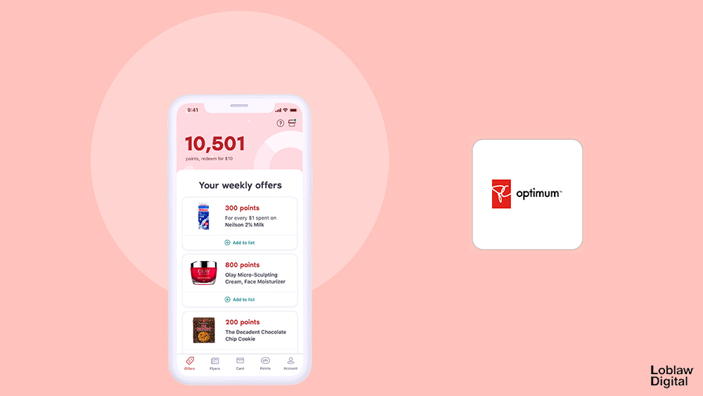 Loblaws PC Optimum loyalty
