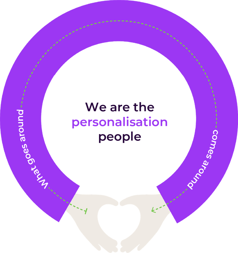 golden-rule-personalisation-drk