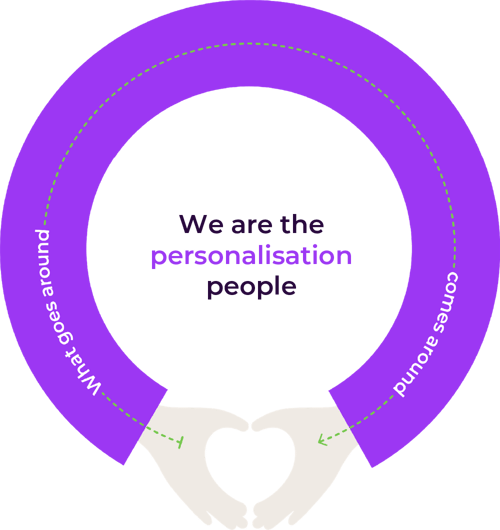 golden-rule-personalisation-drk