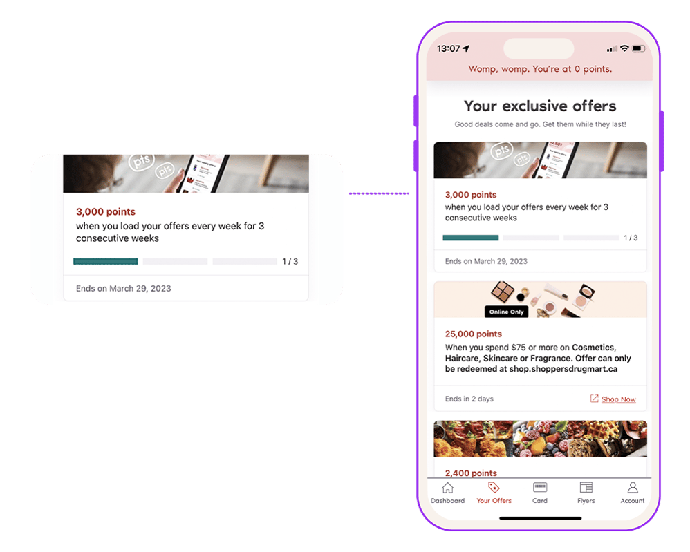 Loblaws Habit Builder
