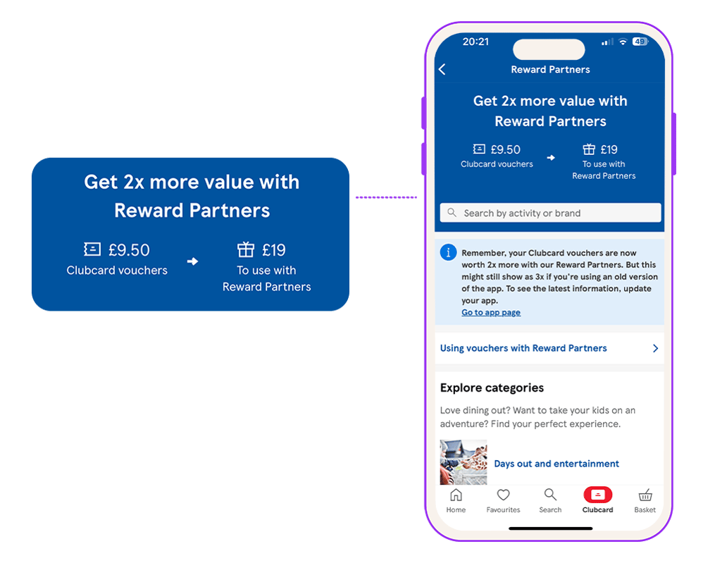 Tesco Clubcard Partner Burn Multiplier